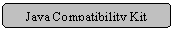 Abgerundetes Rechteck: Java Compatibility Kit