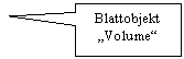 Rechteckige Legende: Blattobjekt
Volume
