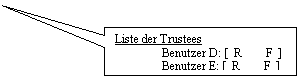 Rechteckige Legende: Liste der Trustees
Benutzer D: [_R____F_]
Benutzer E: [_R____F_]
