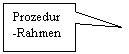 Rechteckige Legende: Prozedur-Rahmen